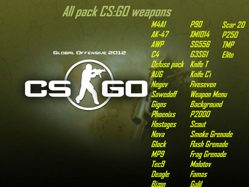 Сборник оружия из CS:GO для CSS