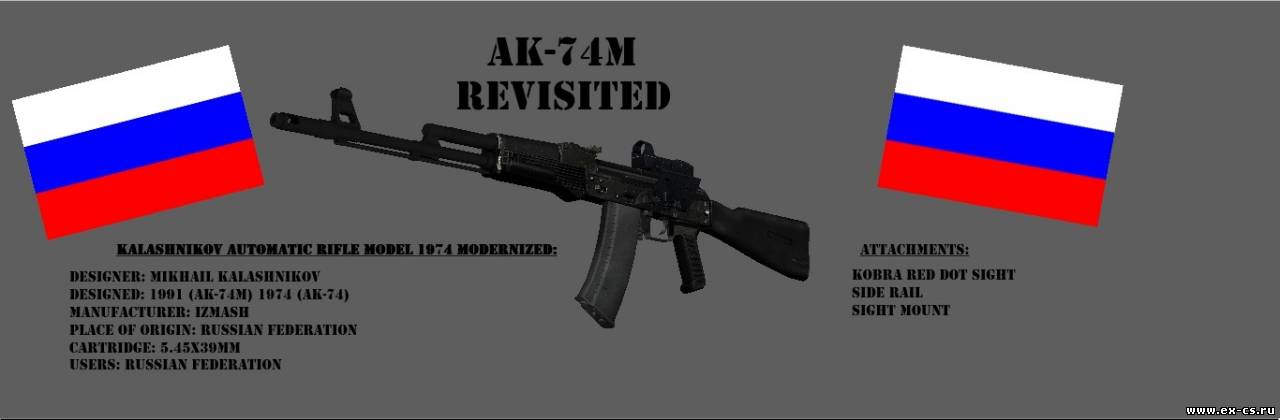 AK-74M Revisited